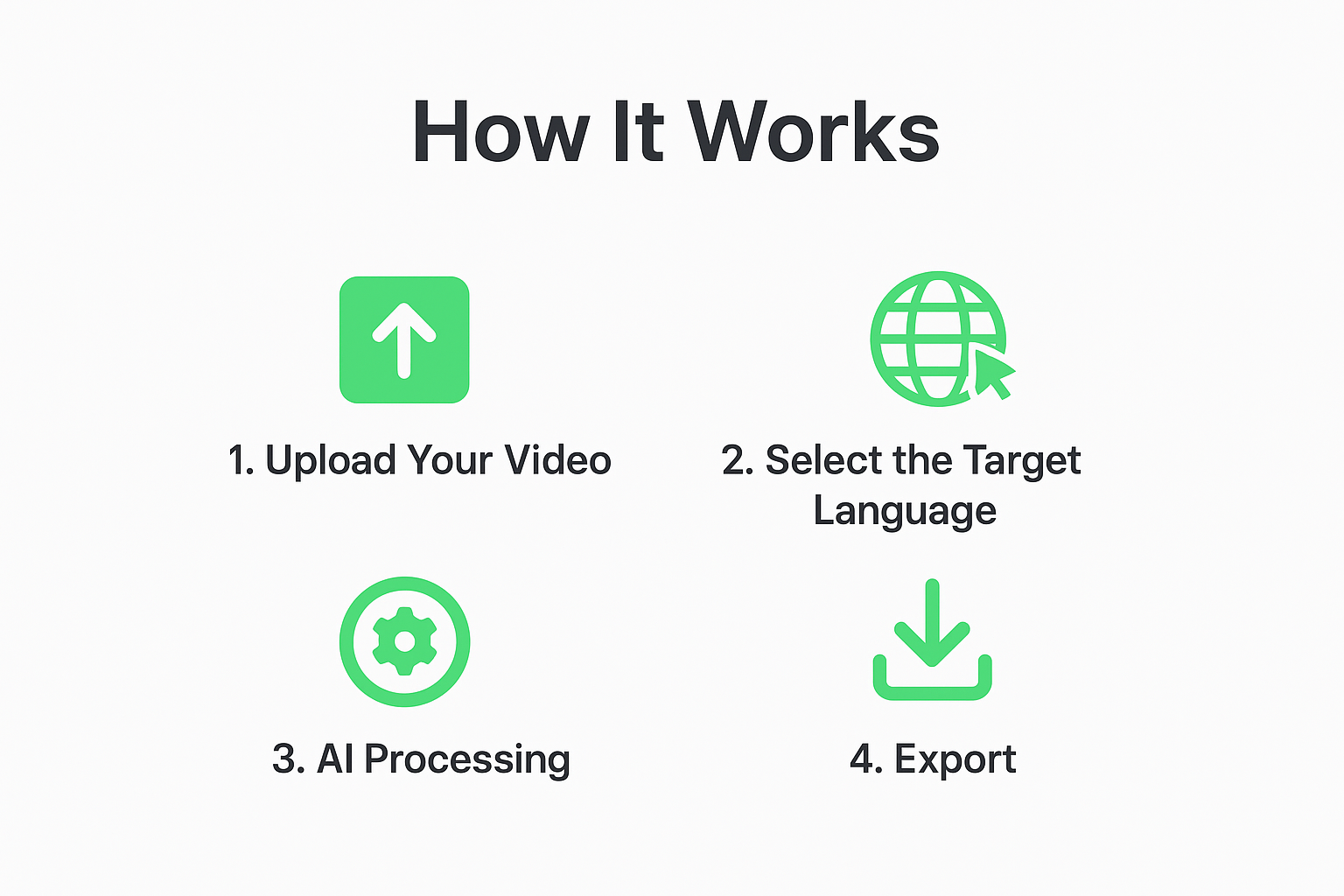 How it works image