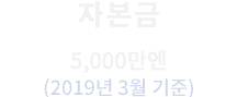 자본금:5,000만엔